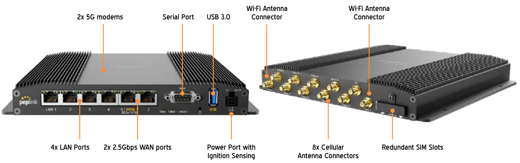MAX BR2 Pro 5G_Rising Connection
